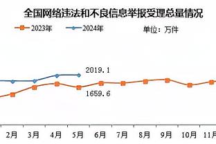 宏远成立30周年！朱芳雨：希望为中国篮球培养更多优秀运动员